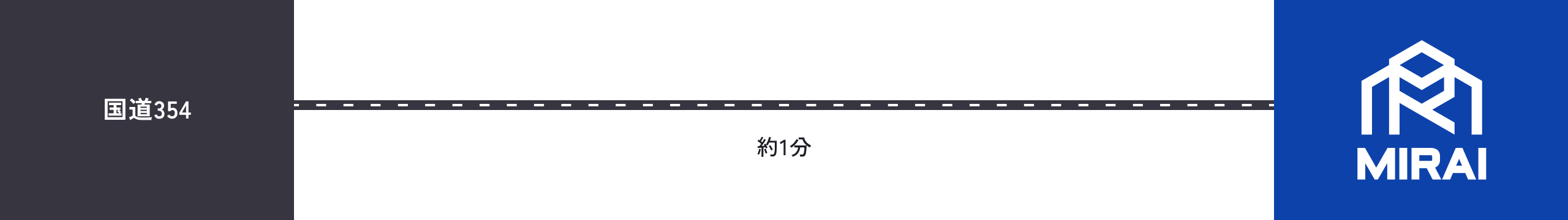 国道354号からから当館までのアクセスルート